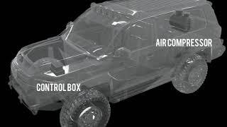 How the WEREWOLF tire inflation system works?