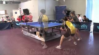 U3600 Cat Nguyen / Khanh Duong vs Steven Nguyen / Tram Anh