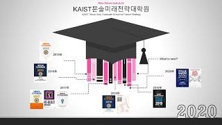 KAIST 국가미래전략 특강 - 인공지능과 포스트 휴먼 1/2 : 신상규 이화여대 교수