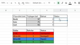 VLOOKUP (ВПР) Funksiyasi (Google sheets uz)