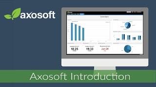 Axosoft Introduction