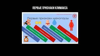 Первые признаки климакса #менопауза #климакс