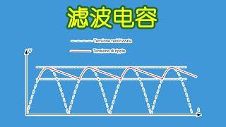 电子元器件069 应用：什么是滤波电容？纹波电压了解一下 | What is a filter capacitor? Ripple voltage to understand