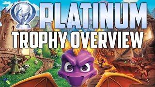 Spyro Reignited Trilogy ► PLATINUM Trophy Overview and Tips!