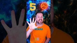 Surprising Facts about the Sun for Curious Minds