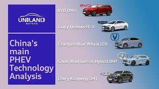 UNILAND MOTORS - Introduction of plug-in hybrid platforms in China