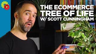 The Ecommerce Tree of Life with Scott Cunningham