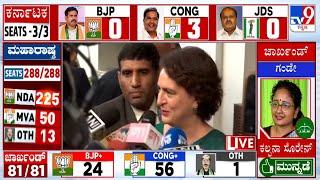 Wayanad Lok Sabha Election Results 2024: ವಯನಾಡು ಉಪ ಚುನಾವಣೆಯಲ್ಲಿ ಪ್ರಿಯಾಂಕಾ ಗಾಂಧಿ ಜಯಭೇರಿ