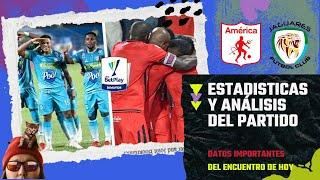 Comentamos estadísticas, datos y análisis de America de Cali vs Jaguares Resumen por la Liga BetPlay