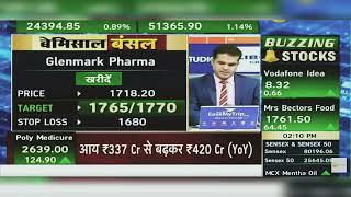 Glenmark Pharma Share News Today: Glenmark Pharma Share Latest News Today | 28th October 2024