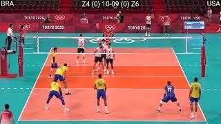 Volleyball USA - Brazil Amazing Full Match