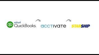 Acctivate Shipping Software: Pick, Pack, Ship for QuickBooks