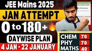 JEE Mains 2025: Only 27 Chapters to Score 180+ Marks in JAN Attempt| 20 Days DayWise Plan