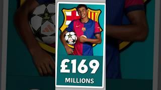 10 Most Valuable Players in Football 2025