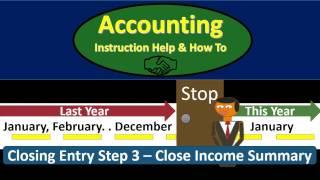 400 Closing Entries Journal Entry 3 of 4 Step 3 Income summary