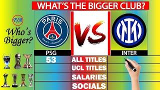 PSG vs Inter: Clubs Comparison