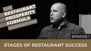 Restaurant Solutions for Independent Restaurants to Make Money - Podcast