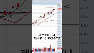 홍콩주식] 페트로차이나 13.95%수익!