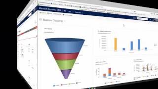 Microsoft Dynamics 365 - CRM demo