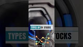 Types Of EV Stocks To Invest #shorts #evstockstobuy #evstocks