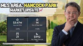  June 2024 Luxury Real Estate Market Update & Trends for Hancock Park Wilshire 