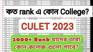 কত Rank এ কোন College ?!