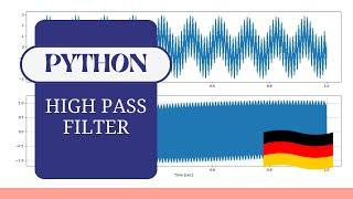 Signalverarbeitung Hochpassfilter