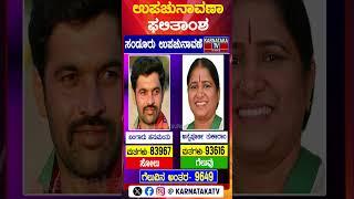 Karnataka By Election Result | Nikhil Vs CPY | Channapatna | By Election | KTV