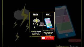 Is It Dangerous to Use Your Phone During a Lightning Storm? Myth or Fact? #mythvsreality #smartphone