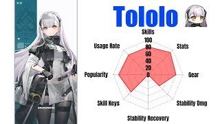 GFL 2 - Tololo Deep Dive