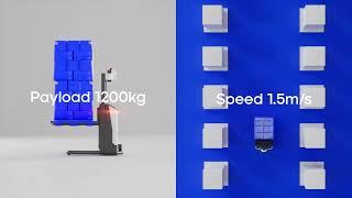 Enotek Group | Intelligent Handling System #materialhandling