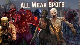 Dying Light 2 All Enemy Types, Weak Spots and Changes 2023.