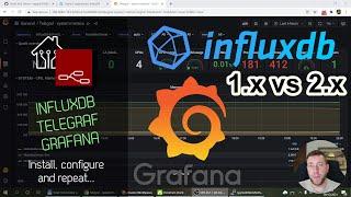 InfluxDB 2.1, Grafana and Telegraf install