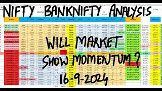 Nifty Prediction And Bank Nifty Analysis For Tomorrow 16th Sep 2024 | FII DII F&O Data Analysis