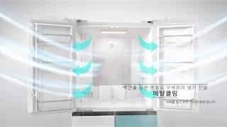 추천 주방 디자인 가전 [ 캐리어 클라윈드 피트인 파스텔 4도어 냉장고 ] 기능 / 화이트 콤비