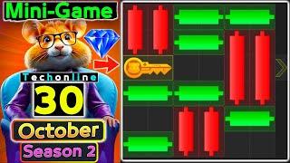 30th October Hamster Kombat Daily Mini-Game Puzzle Solved #hamstercombat #minigames #puzzle