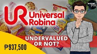 Universal Robina Corporation (URC) - Stock review and analysis.