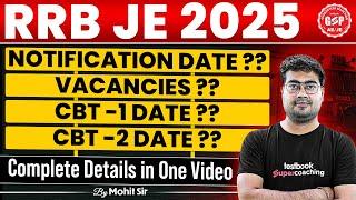 RRB JE 2025 | RRB JE 2025 Notification, Exam Date | RRB JE 2025 Syllabus, Preparation & Vacancies