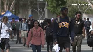UC San Diego student workers arrested after allegations of conspiracy and vandalism