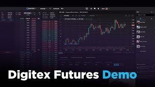 The Digitex Futures Trading Demo With Adam Todd | DGTX