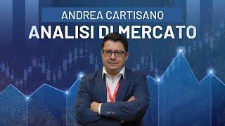 Analisi mercato azionario 14.11.2024