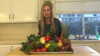 3 Day Detox ~ New Year New You - Best Detox Ever!