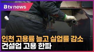 인천 고용률 늘고 실업률 감소…건설업 고용 한파