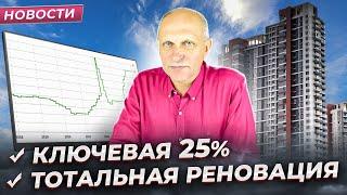 Что происходит с недвижимостью? Новая льготная ипотека, повышение ключевой и другие новости