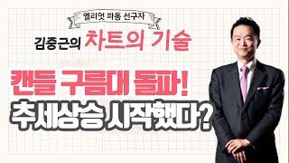[차트의 기술] 캔들 구름대 돌파! 추세상승 시작했다? / 머니투데이방송 (증시, 증권)