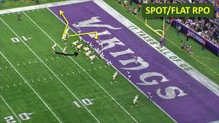 Packers spot flat RPO vs MIN goal line defense week 1 2022