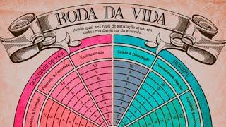 RODA DA VIDA | EXPLICAÇÃO DEFINITIVA DAS 12 ÁREAS DA VIDA + PLANO DE AÇÃO