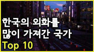 연간 무역으로 한국으로부터 외화를 가장 많이 벌어가는 국가 Top 10