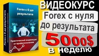  Форекс с нуля до результата | Заработок на Форекс