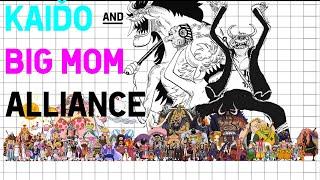 Big Mom Pirates and Beasts Pirates Alliance || One Piece Comparison/Compilation